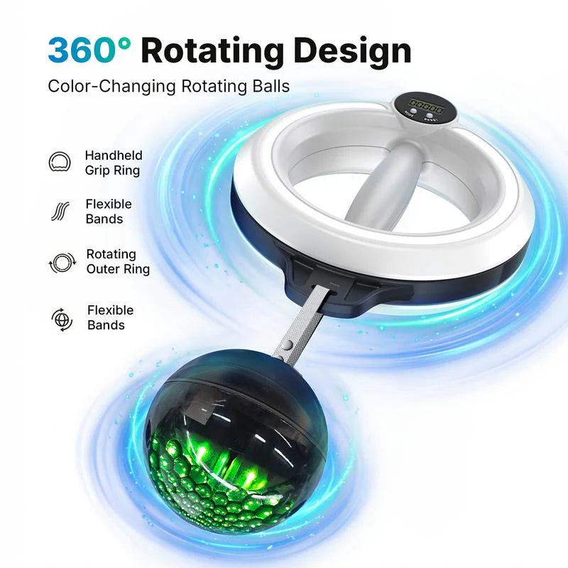Rotonic Grip Trainer